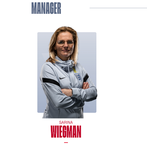 England Ladies Manager - Womens Footballers